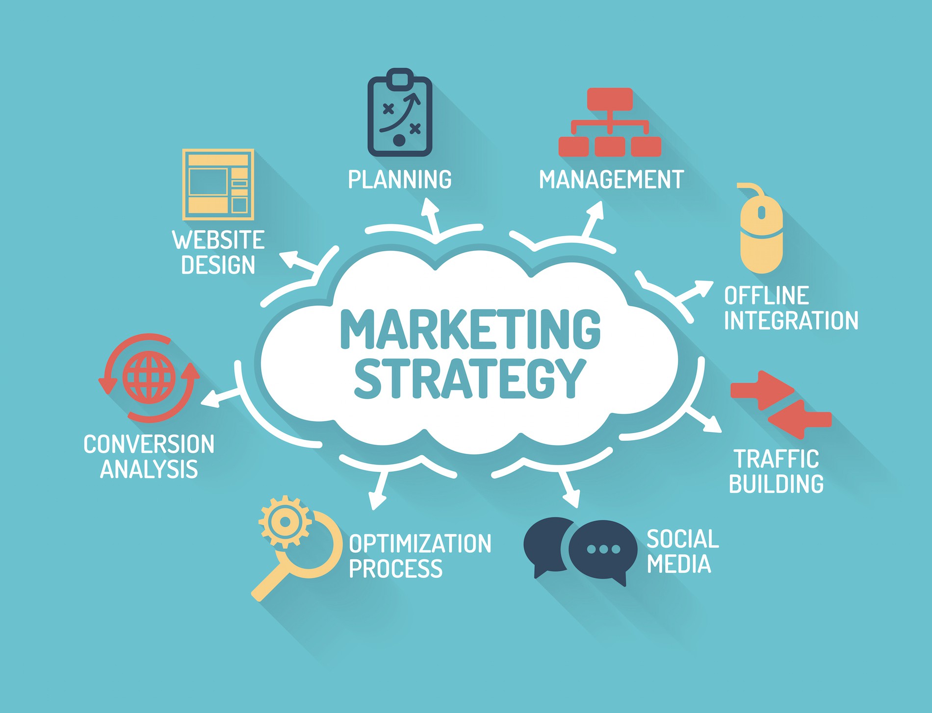 chiến dịch Marketing hiệu quả tại The Monest